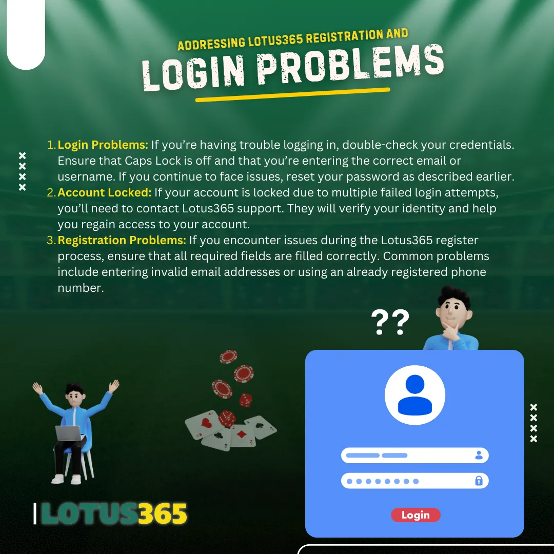 lotus365 login register