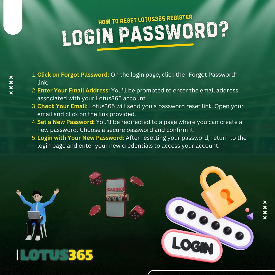 reset password lotus365